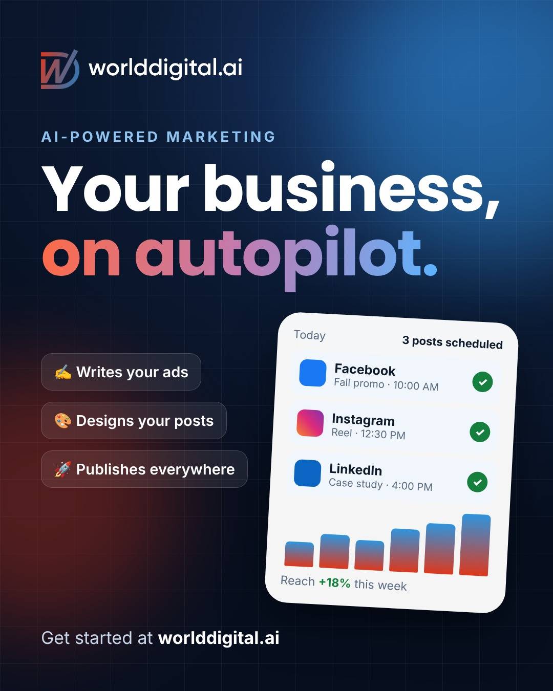 Facebook post: What if your marketing ran itself while you ran your business? ๐ WorldDigital.a