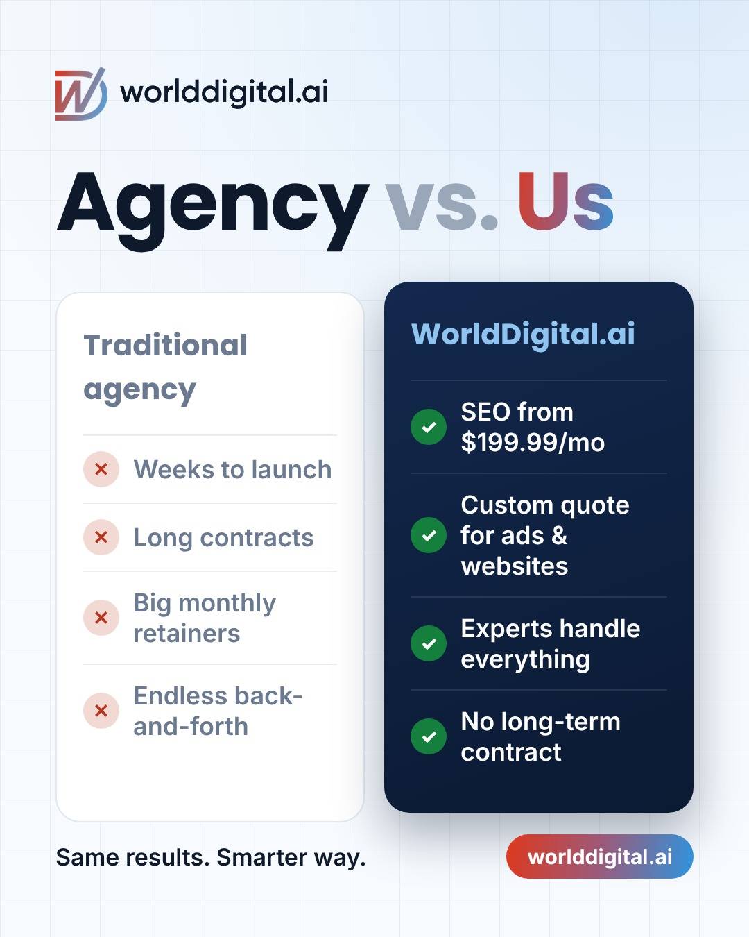 Instagram post: Weeks to launch. Long contracts. Big retainers. Sound familiar? ๐ฎโ๐จ There's a